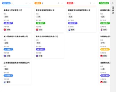 如何选择高效的商城CRM系统提升业务?